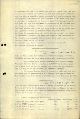 Carta a João Barreiros Rangel