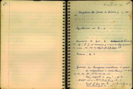 Índice elaborado por SBH, relativo às anotações do caderno. (SBH)