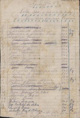 [Lista de controle de pagamento]